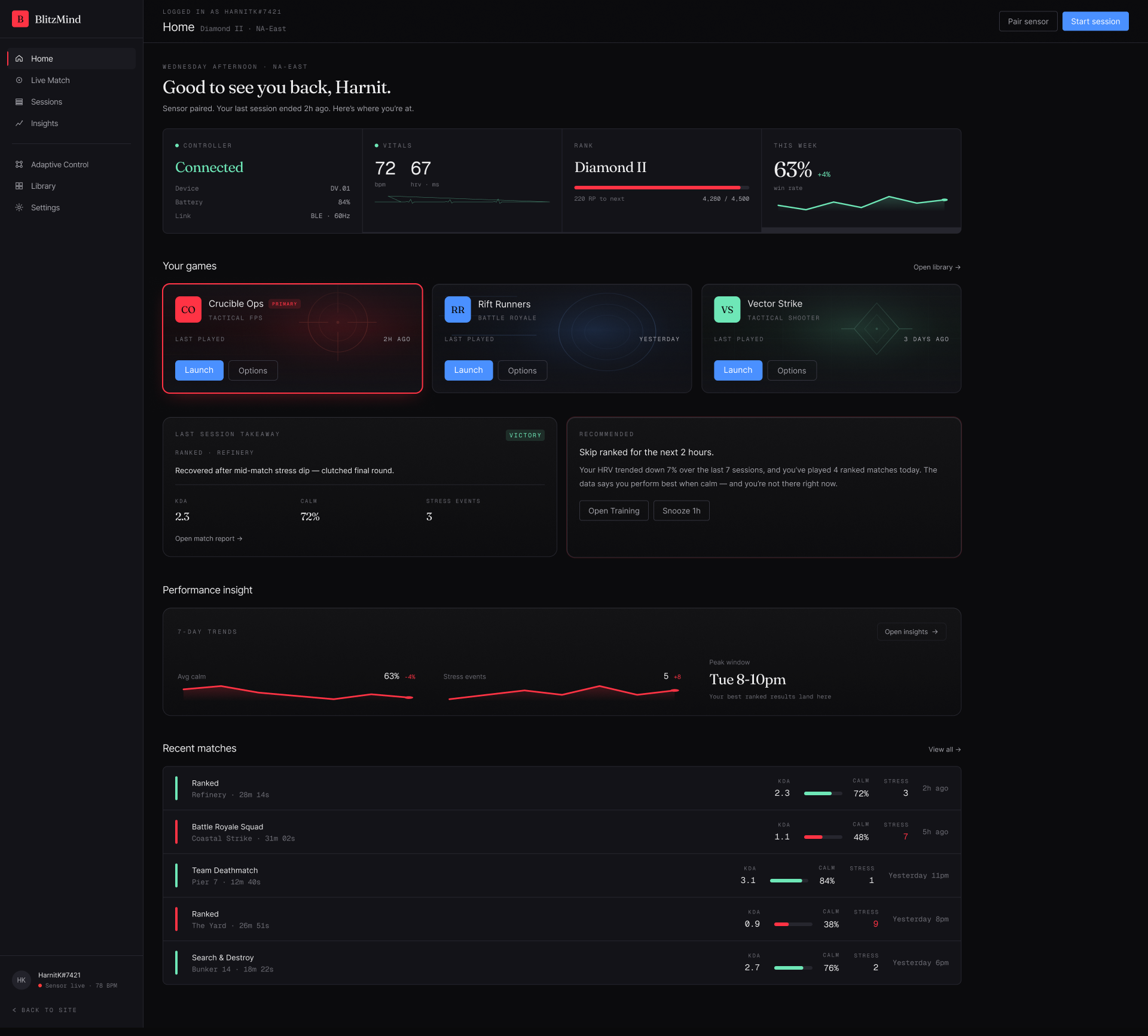 BlitzMind dashboard
